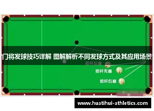 门将发球技巧详解 图解解析不同发球方式及其应用场景